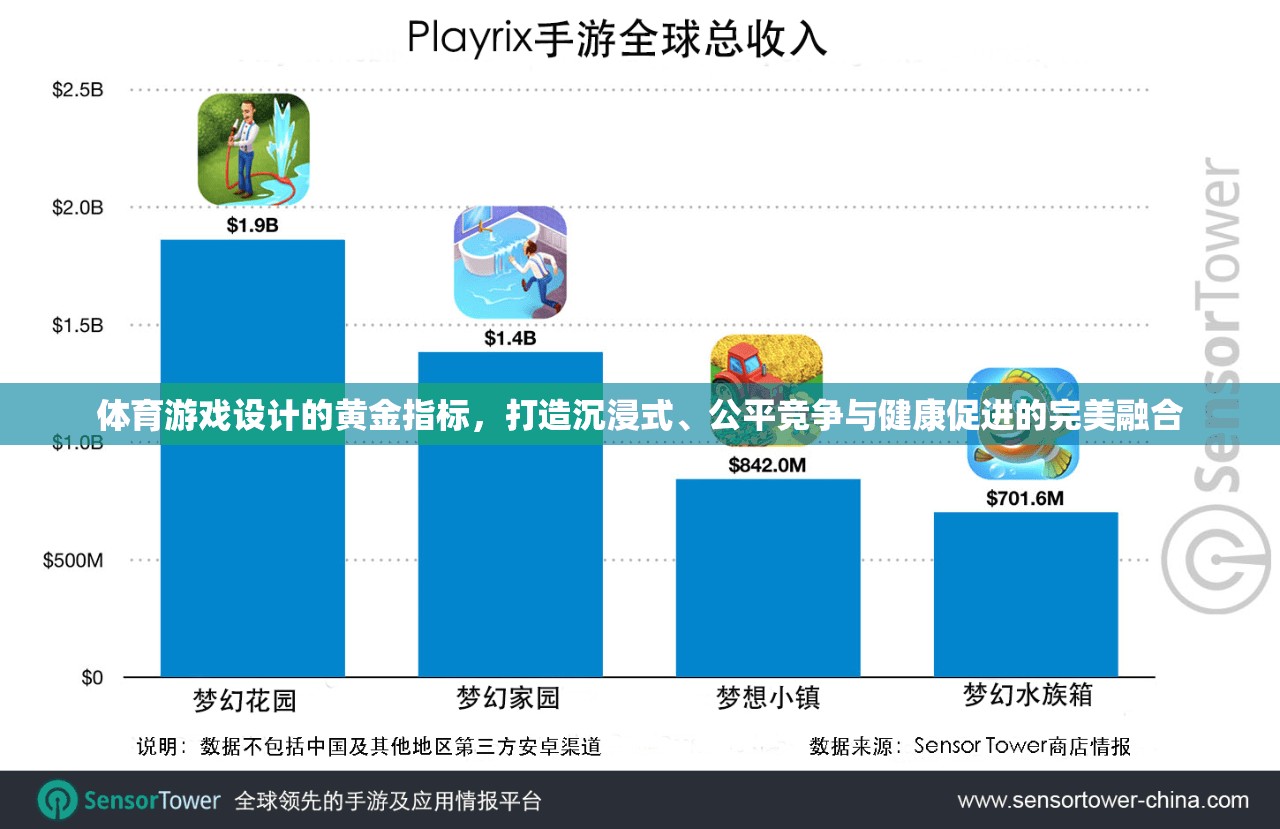 體育游戲設(shè)計(jì)的黃金法則，打造沉浸式體驗(yàn)、公平競爭與健康促進(jìn)的完美融合