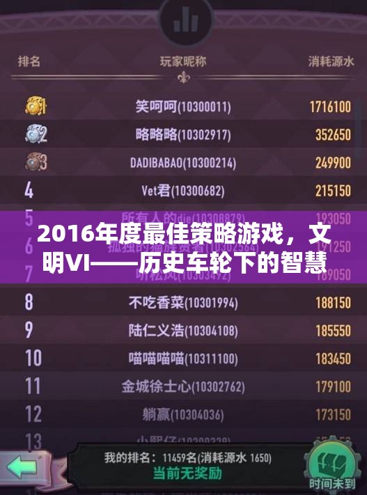 文明VI，2016年度最佳策略游戲，歷史車輪下的智慧較量