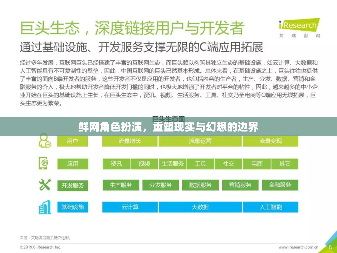 鮮網角色扮演，重塑現實與幻想的邊界