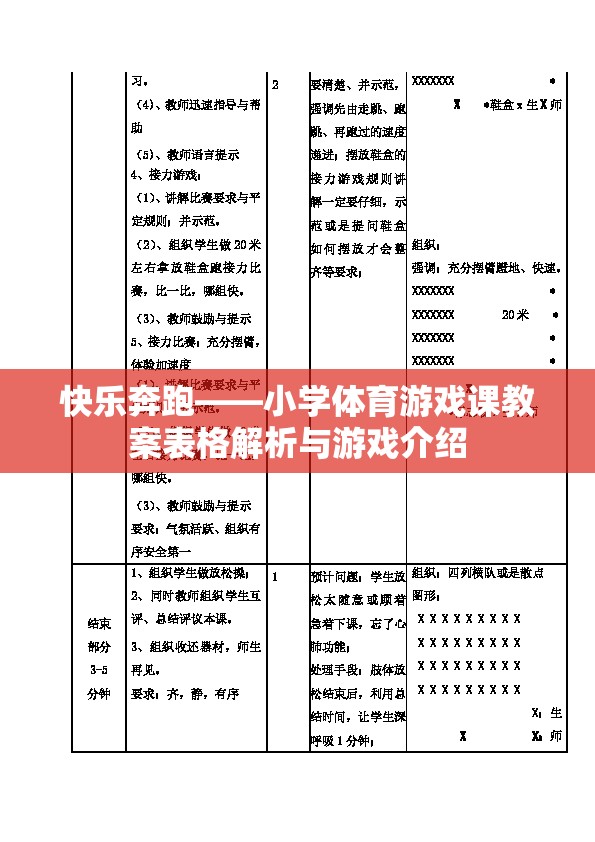 快樂奔跑，小學(xué)體育游戲課教案解析與游戲介紹