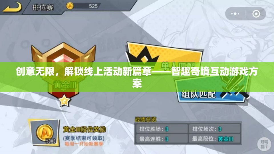 創(chuàng)意無限，解鎖線上活動新篇章——智趣奇境互動游戲方案