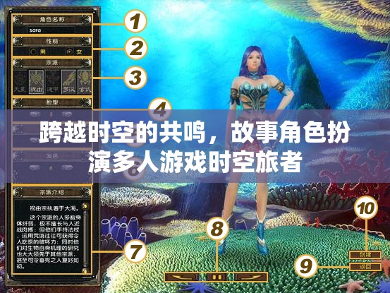 時(shí)空旅者，跨越時(shí)空的共鳴故事角色扮演多人游戲