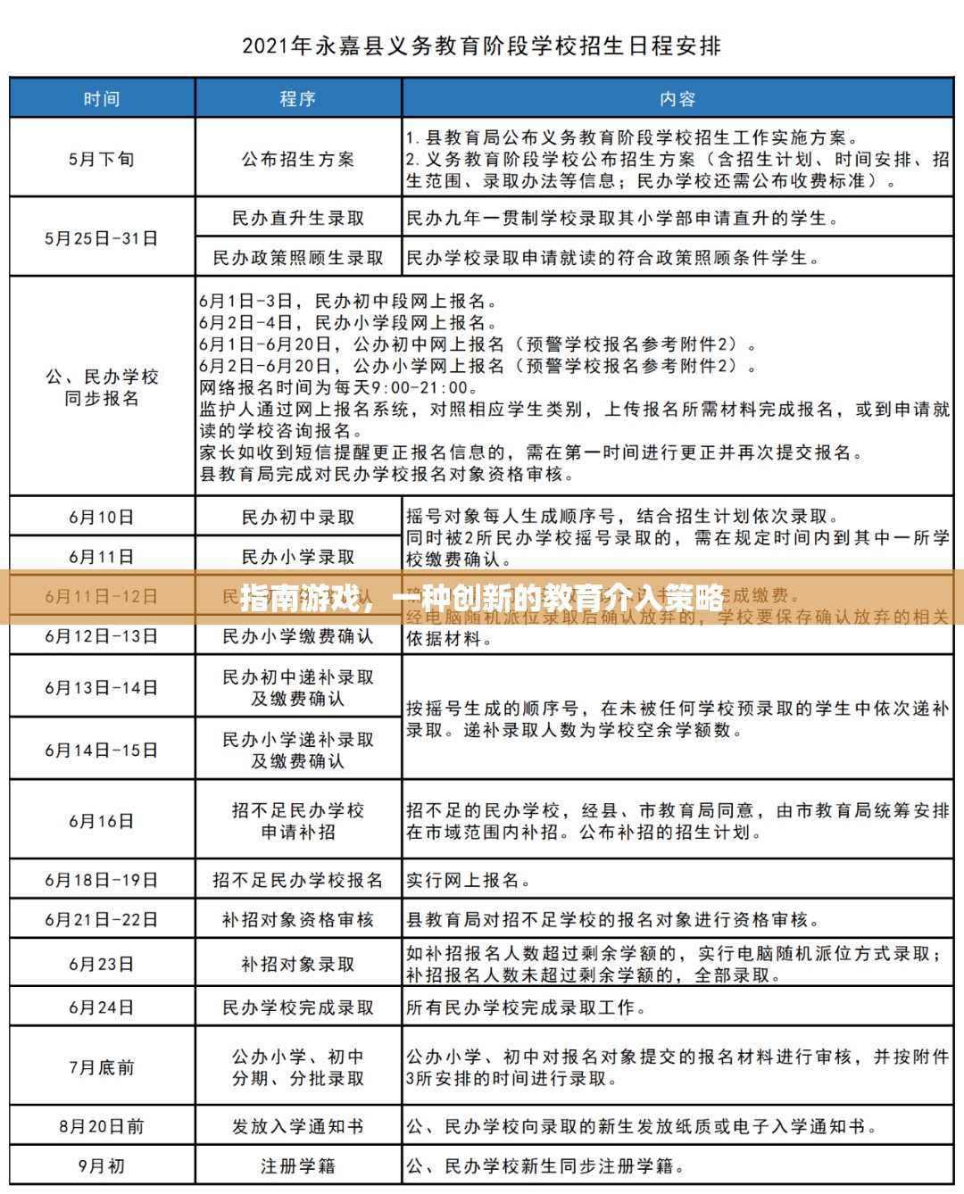創(chuàng)新教育策略，指南游戲在實踐中的應(yīng)用與價值
