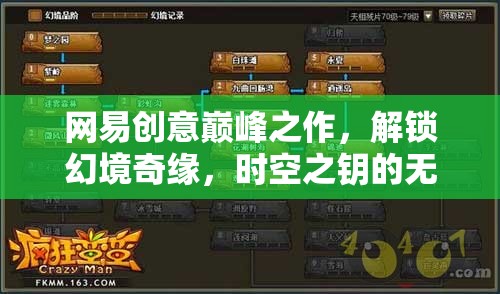 網(wǎng)易創(chuàng)意巔峰，解鎖幻境奇緣，探索時(shí)空之鑰的無(wú)限想象  第2張