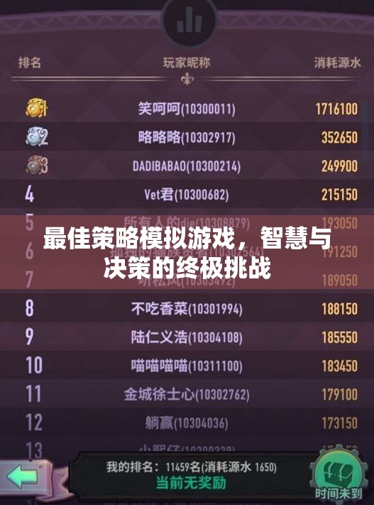 智慧與決策的終極挑戰(zhàn)，最佳策略模擬游戲