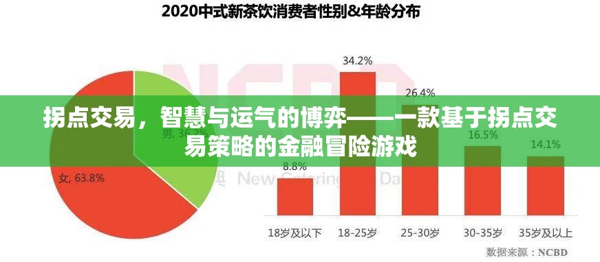 拐點(diǎn)交易，智慧與運(yùn)氣的金融冒險(xiǎn)游戲