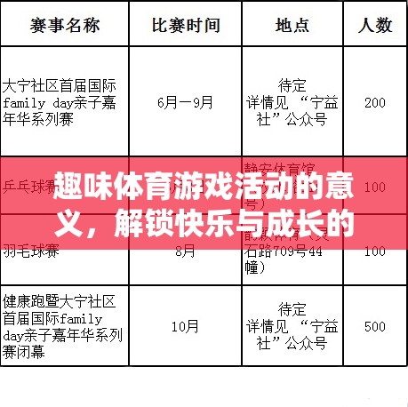 解鎖快樂(lè)與成長(zhǎng)的無(wú)限可能，趣味體育游戲活動(dòng)的意義