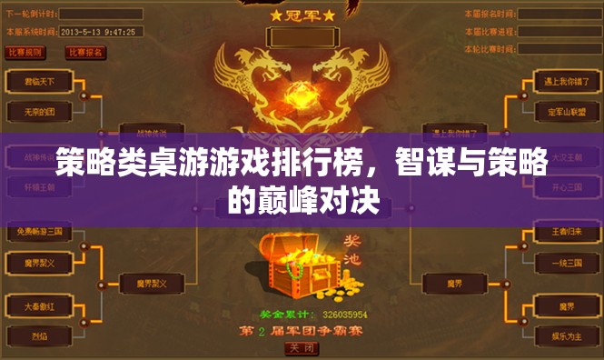 智謀與策略的巔峰對決，策略類桌游游戲排行榜  第3張