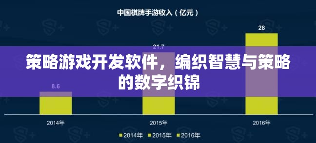 智慧與策略的數(shù)字織錦，策略游戲開發(fā)軟件