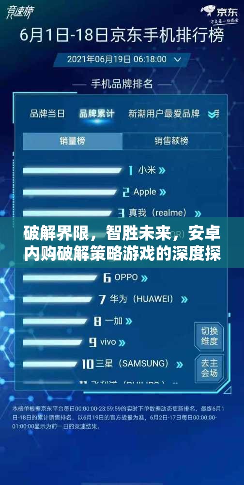 破解界限，智勝未來(lái)，安卓?jī)?nèi)購(gòu)破解策略游戲的深度探索