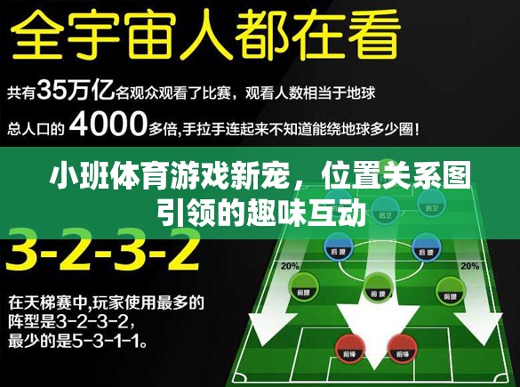 位置關系圖引領的趣味互動，小班體育游戲新寵
