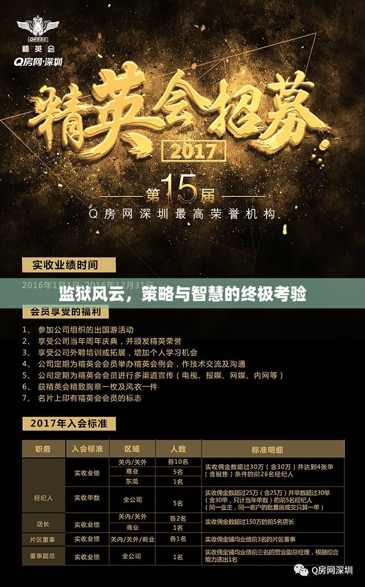 監(jiān)獄風(fēng)云，策略與智慧的終極考驗(yàn)  第3張