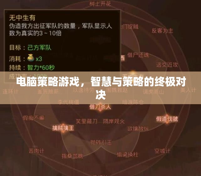 電腦策略游戲，智慧與策略的終極對決