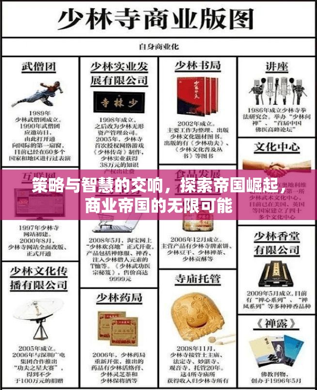 策略與智慧的交響，探索商業(yè)帝國的無限可能