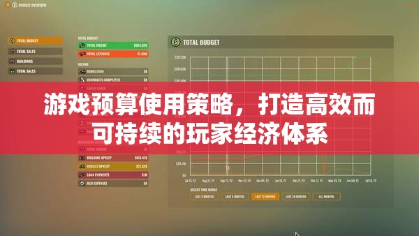打造高效而可持續(xù)的玩家經濟體系，游戲預算使用策略