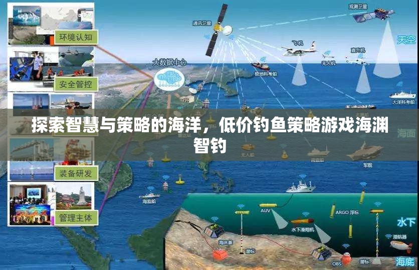 探索智慧與策略的海洋，低價(jià)釣魚策略游戲海淵智釣