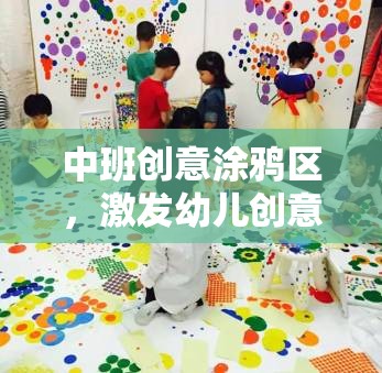 中班創(chuàng)意涂鴉區(qū)，激發(fā)幼兒創(chuàng)意與想象力的游戲樂園