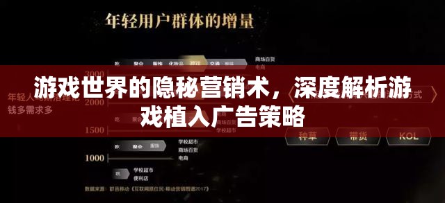 游戲世界的隱秘營(yíng)銷，深度解析游戲植入廣告策略