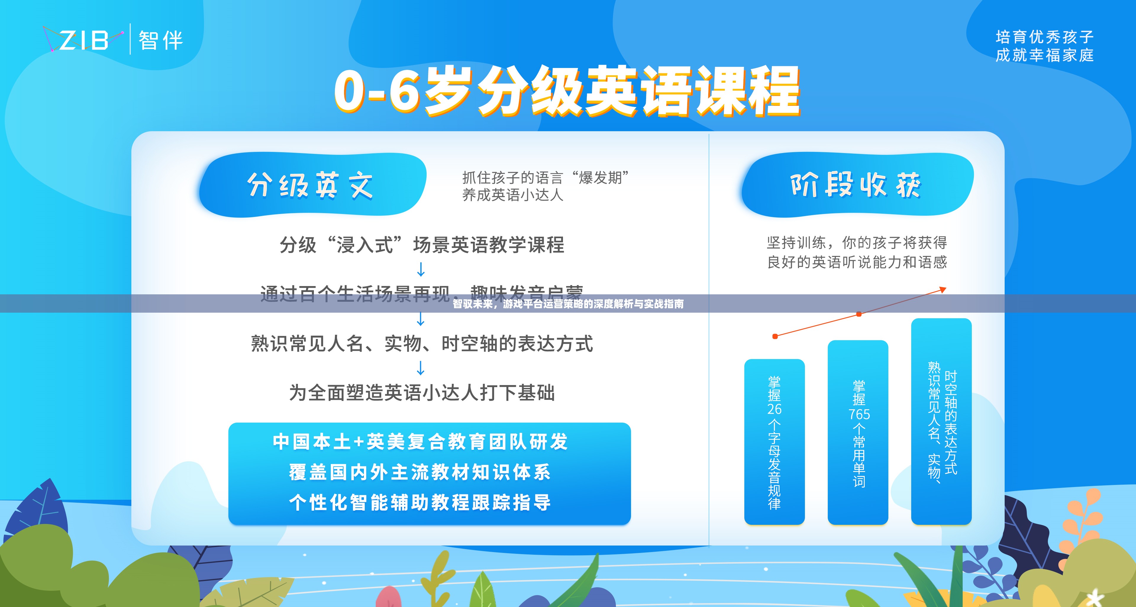 智馭未來(lái)，游戲平臺(tái)運(yùn)營(yíng)策略的深度解析與實(shí)戰(zhàn)指南