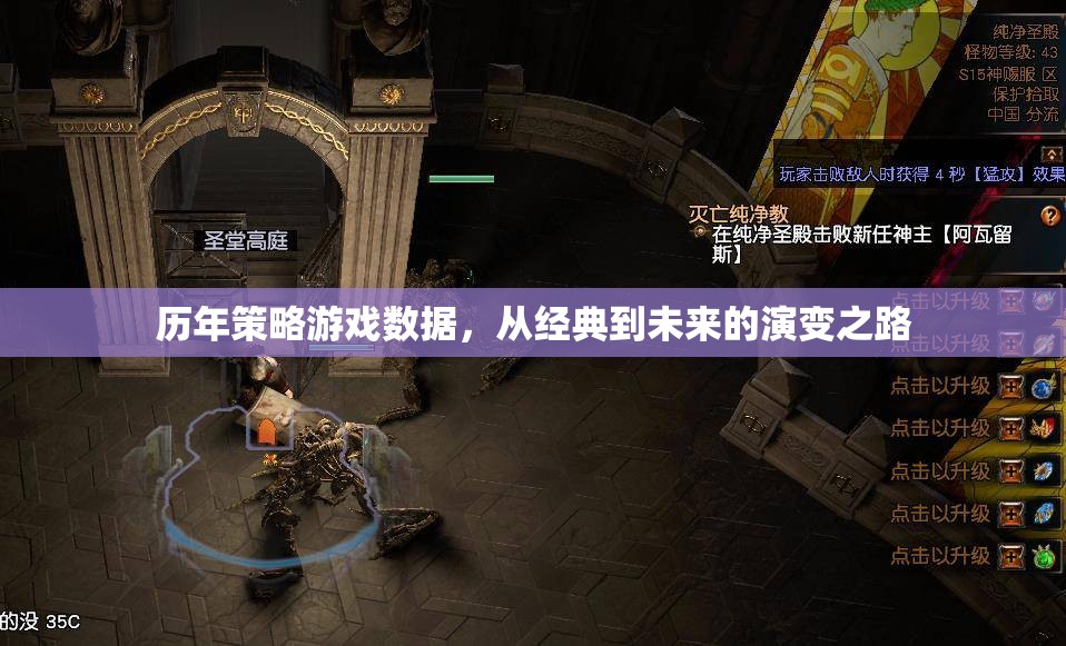 從經典到未來，策略游戲數據演變之路
