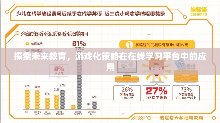 探索未來教育，游戲化策略在在線學(xué)習(xí)平臺中的應(yīng)用