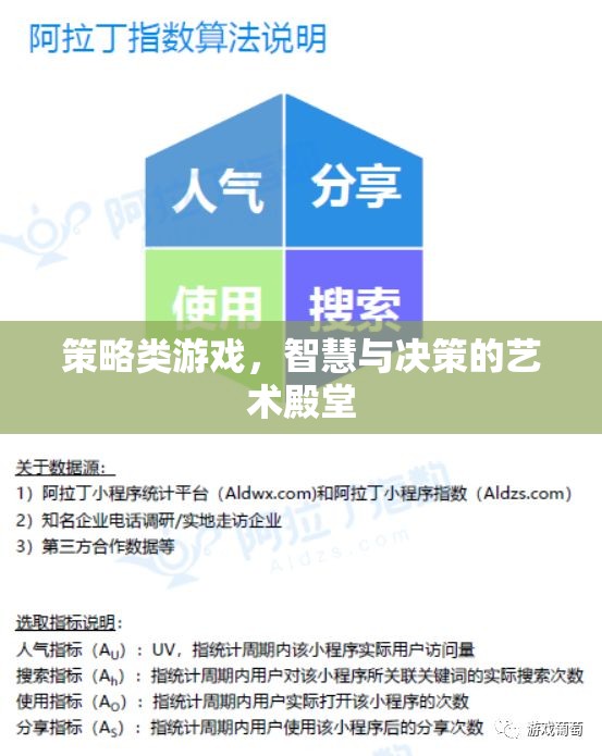 智慧與決策的藝術(shù)，策略類游戲的殿堂