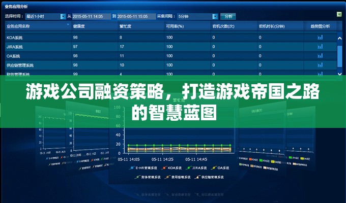 游戲公司融資策略，打造游戲帝國之路的智慧藍圖