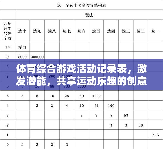激發(fā)潛能，共享運(yùn)動(dòng)樂趣，體育綜合游戲活動(dòng)記錄表打造創(chuàng)意平臺