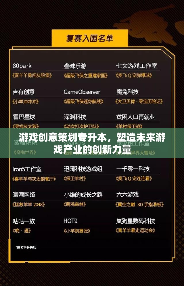 專(zhuān)升本游戲創(chuàng)意策劃，塑造未來(lái)游戲產(chǎn)業(yè)的創(chuàng)新力量  第3張