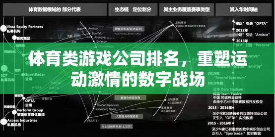 重塑運(yùn)動(dòng)激情，2023年體育類(lèi)游戲公司排名揭曉