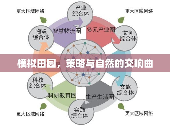 田園交響，自然與策略的和諧共舞  第1張