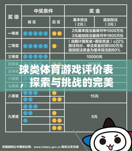 探索與挑戰(zhàn)，球類體育游戲的完美融合評(píng)價(jià)