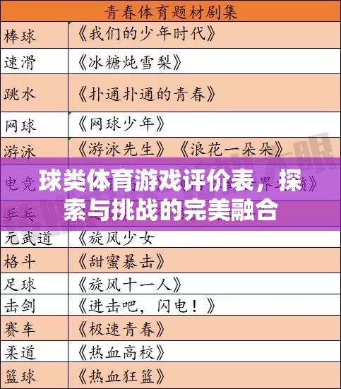 探索與挑戰(zhàn)，球類體育游戲的完美融合評(píng)價(jià)