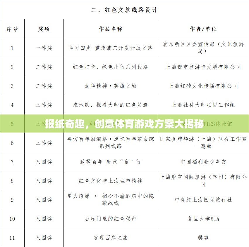 報(bào)紙奇趣，創(chuàng)意體育游戲方案大揭秘