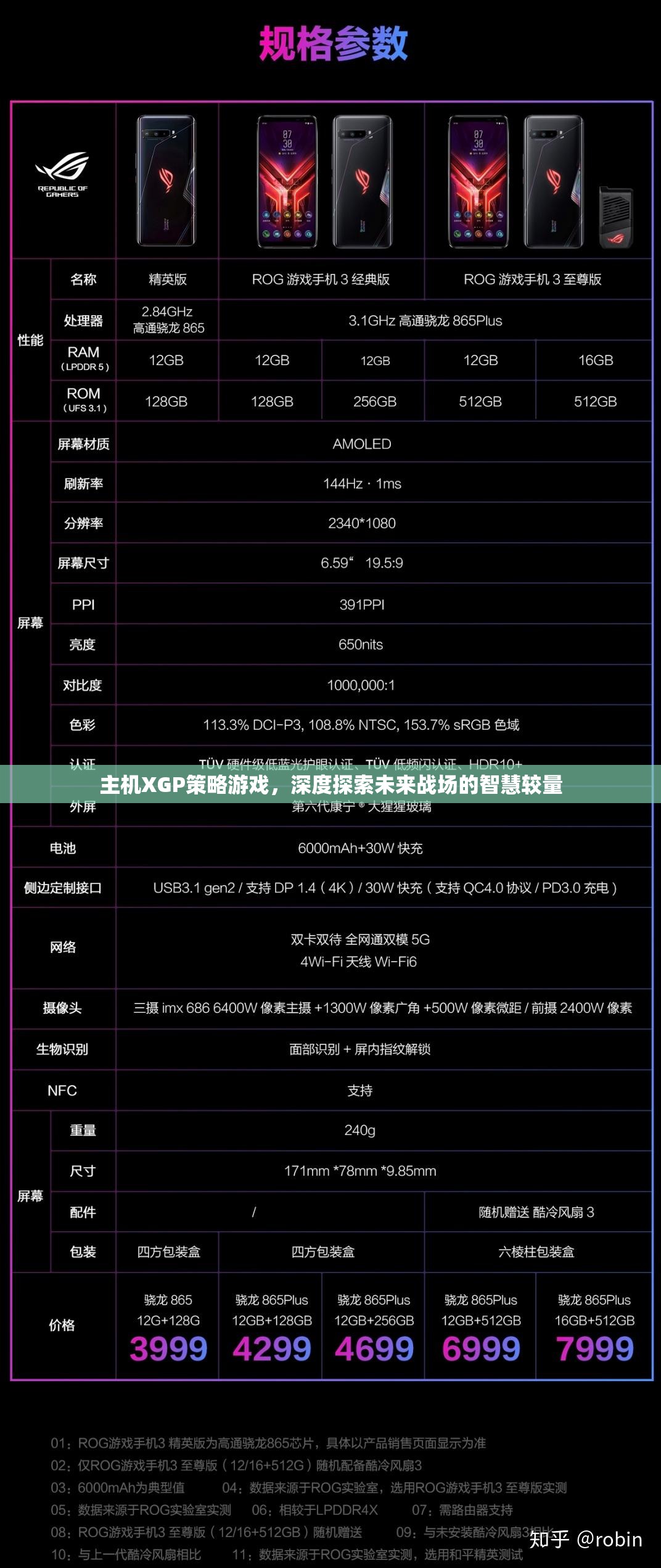 未來(lái)戰(zhàn)場(chǎng)智慧較量，XGP策略游戲深度探索