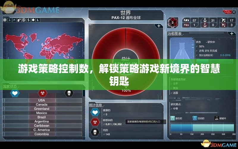 游戲策略控制數(shù)，解鎖策略游戲新境界的智慧鑰匙