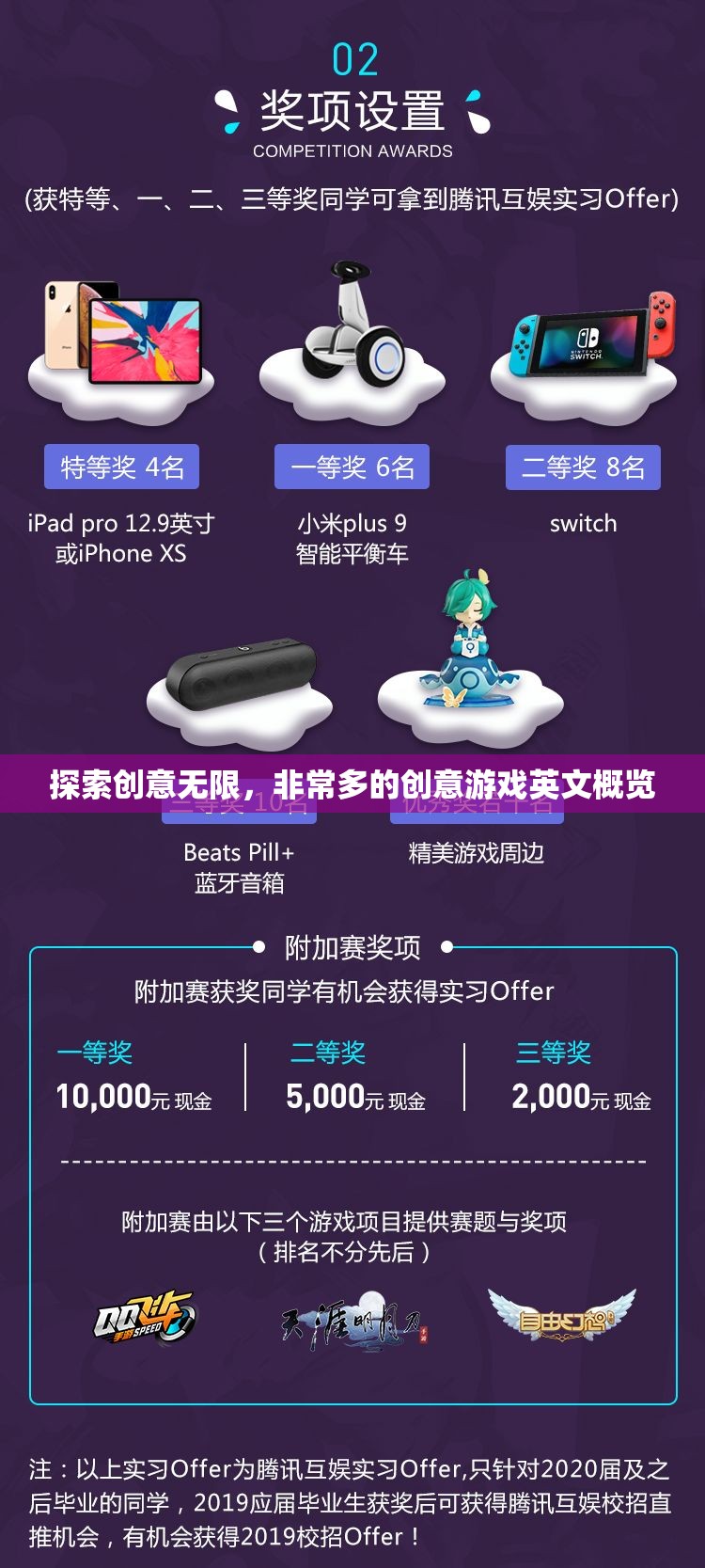 探索創(chuàng)意無(wú)限，非常多的創(chuàng)意游戲英文概覽