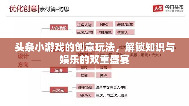 解鎖知識與娛樂的雙重盛宴，頭條小游戲的創(chuàng)意玩法