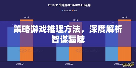 智謀疆域，策略游戲中的深度推理方法解析