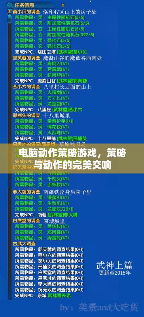 策略與動(dòng)作的完美交響，探索電腦動(dòng)作策略游戲的魅力