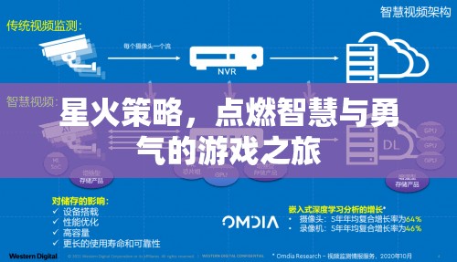 星火策略，點(diǎn)燃智慧與勇氣的游戲之旅
