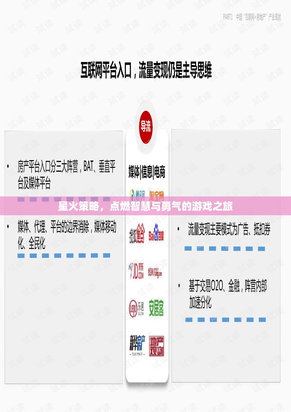 星火策略，點(diǎn)燃智慧與勇氣的游戲之旅