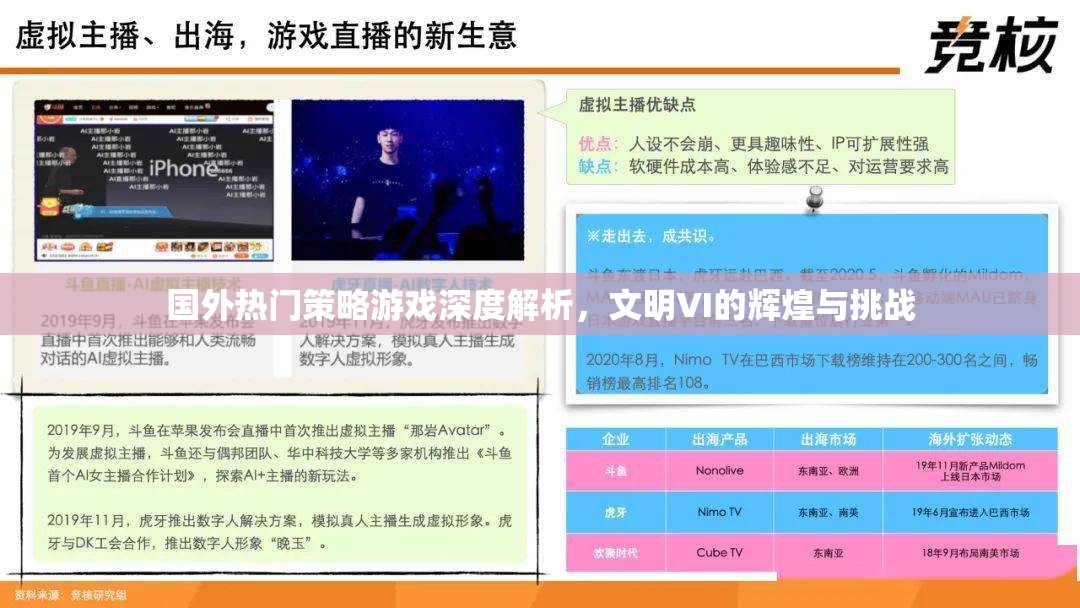 文明VI，國(guó)外熱門策略游戲的輝煌與挑戰(zhàn)深度解析