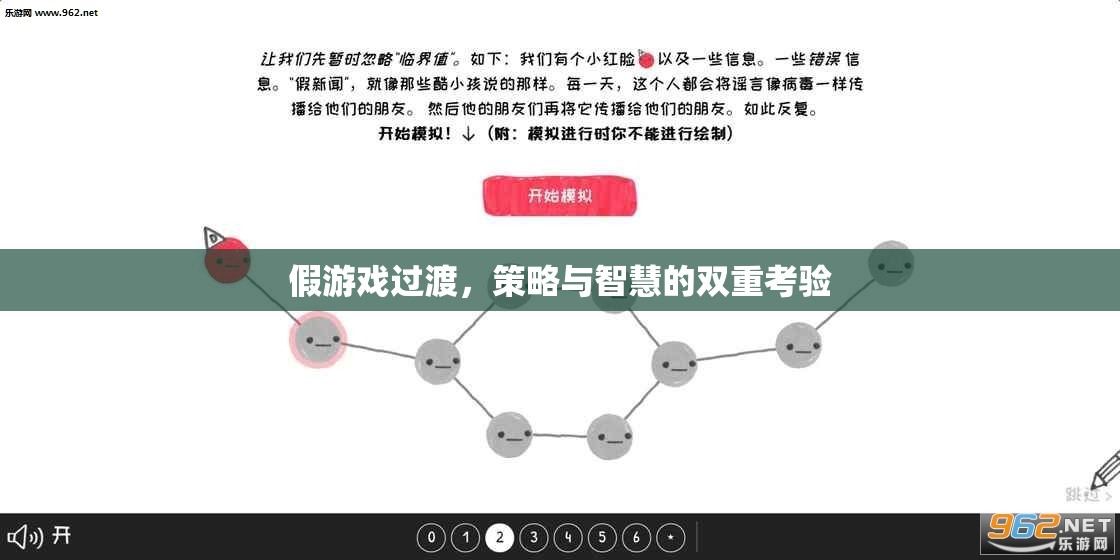 假游戲過渡，策略與智慧的雙重考驗(yàn)
