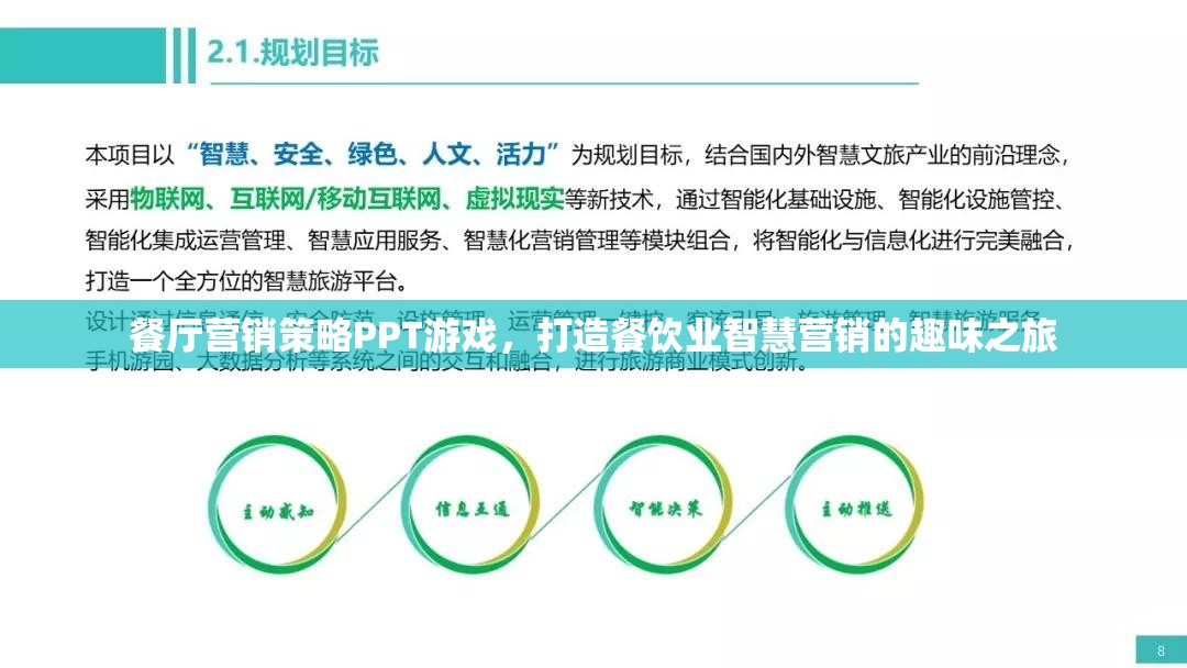 餐廳營銷策略PPT游戲，打造餐飲業(yè)智慧營銷的趣味之旅