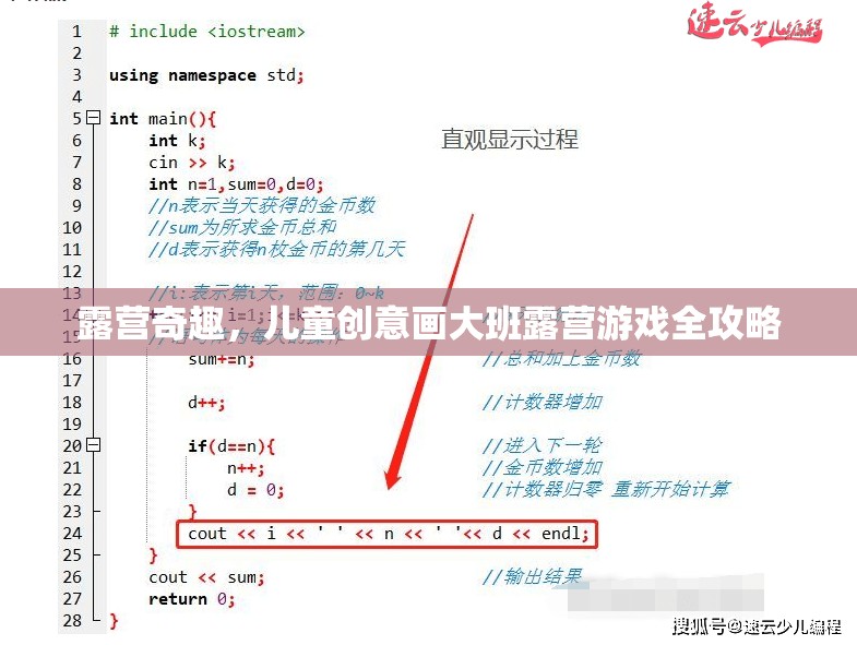 兒童創(chuàng)意畫大班露營游戲，激發(fā)孩子想象力的奇妙之旅