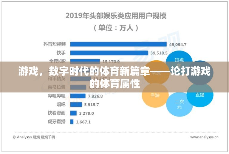 游戲，數(shù)字時代的體育新篇章