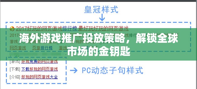 海外游戲推廣投放策略，解鎖全球市場(chǎng)的金鑰匙