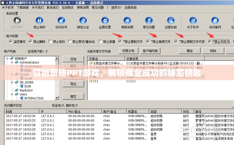 解鎖商業(yè)成功，游戲化營(yíng)銷策略的秘密鑰匙