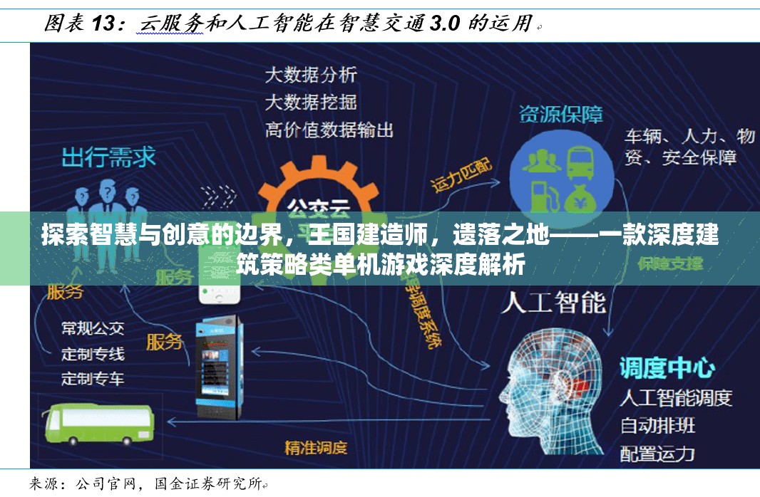 探索智慧與創(chuàng)意的邊界，深度解析王國建造師，遺落之地的建筑策略類單機(jī)游戲體驗(yàn)